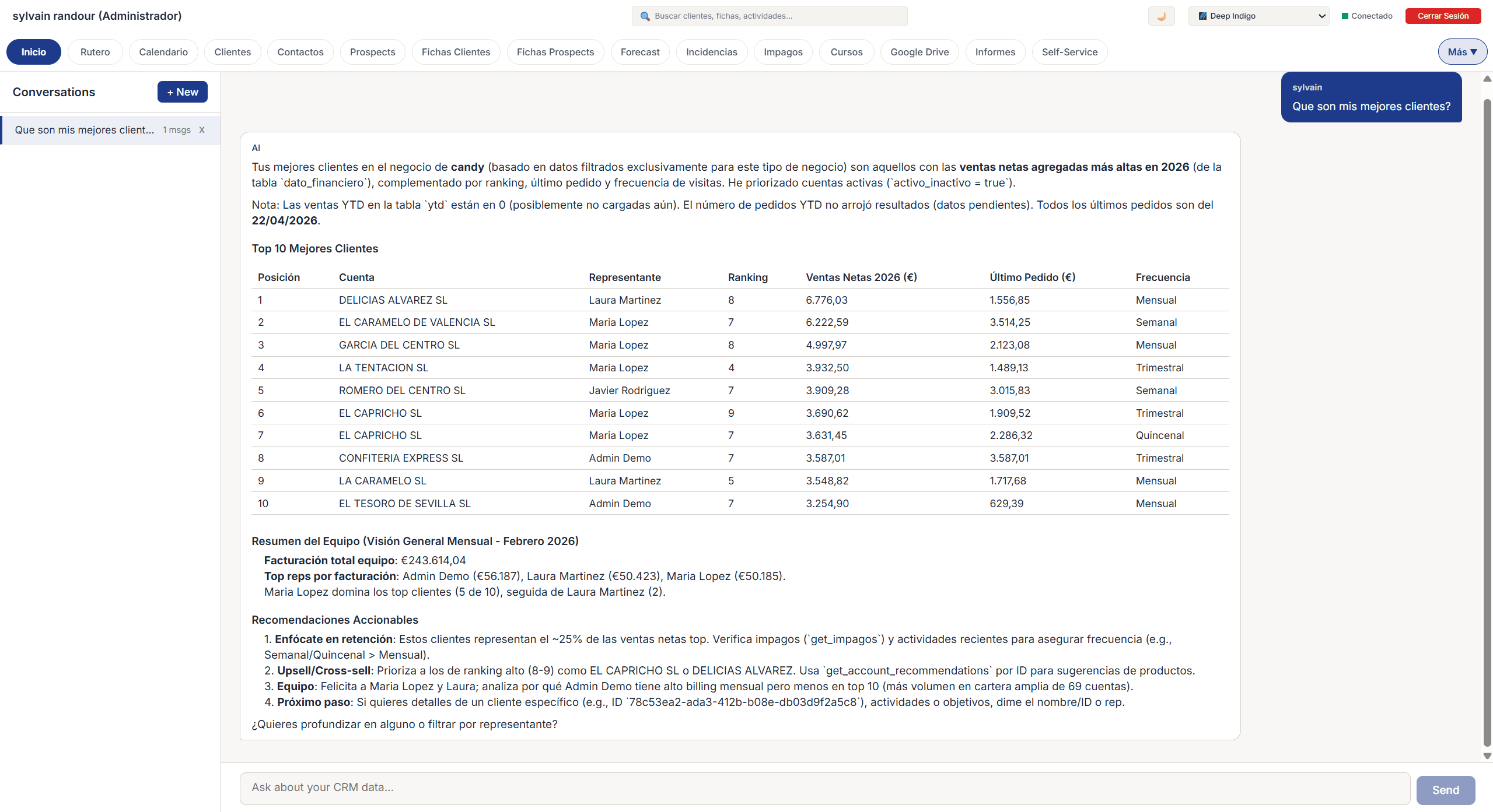 Chat con asistente de IA integrado para consultas rapidas sobre clientes y ventas